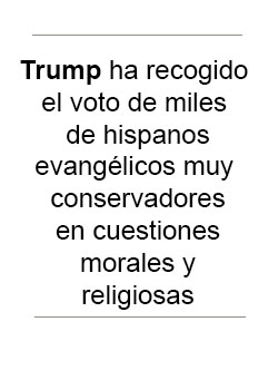 Trump ha recogido el voto de miles de hispanos evangélicos muy conservadores en cuestiones morales y religiosas